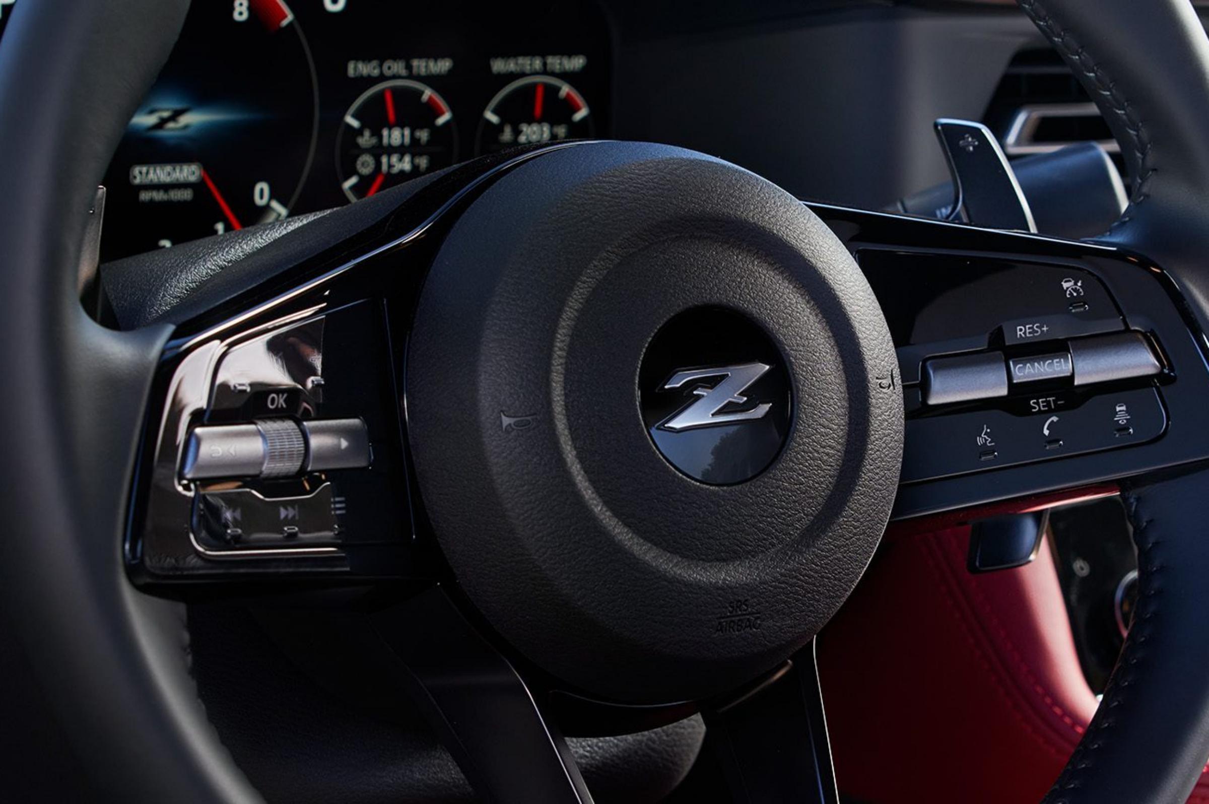 Z